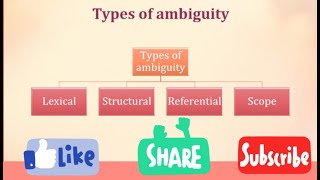 types of ambiguity  lexical  structural  referential scope [upl. by Lenej]