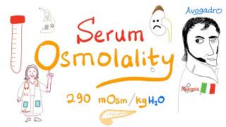 Serum Osmolality  What is the Osmolarity of your plasma [upl. by Oneill]