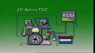 Electronic Fuel Injection EFI  Engine Management [upl. by Tabbitha]