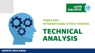 Morfin Fx Technical analysis Part 17 [upl. by Forrester]