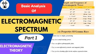 Electromagnetic Theory [upl. by Atronna]