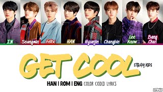 OT8 VER Stray Kids 스트레이 키즈  Get Cool Color Coded HanRomEng Lyrics [upl. by Whitcher]