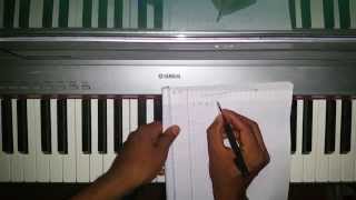 3  minor scales  metronome  harmonic melodic natural and dorian mode [upl. by Eilahs366]