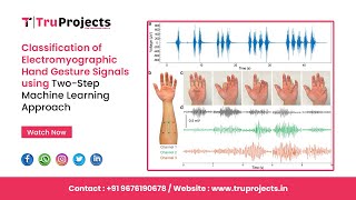 Classification of Electromyographic Hand Gesture Signals using Two Step Machine Learning Approach [upl. by Nanek]