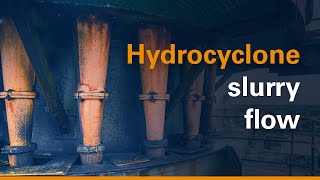 Animation How does slurry flow through a Cavex® hydrocyclone [upl. by Latrell]