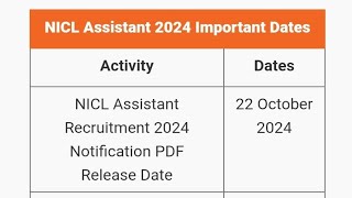 NIcl Assistant Notification 2024 Out ☺️🤗 500 vacancies niclassistantnotification nicl bankpoexam [upl. by Leckie]