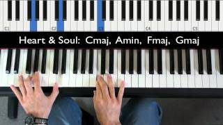 Rockin Power Chords on Piano  Dont sound Muddy Easy Piano Lesson [upl. by Madancy]