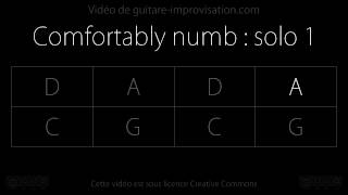 Comfortably Numb  Backing track 1st solo [upl. by Jasmin905]