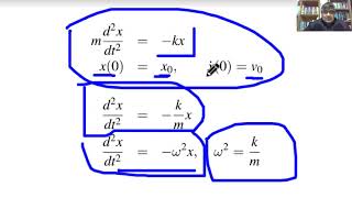 Ecuaciones diferenciales ordinarias Oscilador armónico simple [upl. by Ennayhs642]