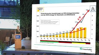 Prof Dr Eicke Weber zur vorsätzlich aufgeblasenen EEGUmlage [upl. by Emiaj763]