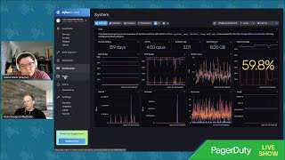 PagerDuty Integration Spotlight InfluxData [upl. by Rosalba]