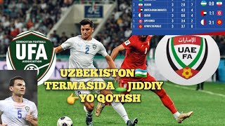 ⚡️TEZKOR⛳️UZBEKISTON🇺🇿TERMA JAMOSI VA ⚽️BAA🇦🇪JIDDIY YOQOTISH👉ERON USTOZI ISTEFOGA🚫CHIQADI✅️ [upl. by Marvel]