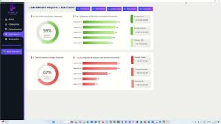 Planilha Gratuita  Orçado x Realizado  Tutorial Download excel dashboardexcel tutorial [upl. by Fremont548]