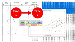 Rasch measurement for repeated measures and experimental designs  Stacking [upl. by Mellar]