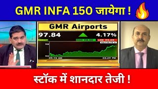 GMR INFRA SHARE LATEST NEWS  GMR INFRA SHARE NEWS TODAY  GMR AIRPORT SHARE NEWS TODAY [upl. by Dahl]