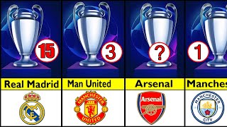 Most Champions League Winner Clubs🏆⚽️ [upl. by Arraeis]