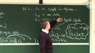 Classification of Lie algebras and Dynkin diagrams  Lec 14  Frederic Schuller [upl. by Htims]