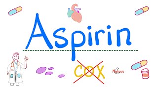 Aspirin  Cyclooxygenase COX Inhibitor  Acetyl Salicylic Acid  ASA Quick Review  Pharmacology [upl. by Atteynot]