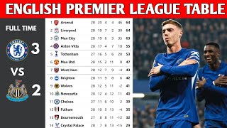 ENGLISH PREMIER LEAGUE TABLE UPDATED TODAY  PREMIER LEAGUE TABLE AND STANDINGS 20232024 [upl. by Aldwin150]