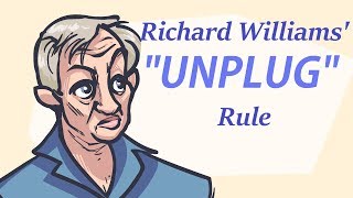 Richard Williams quotUnplugquot Rule [upl. by Fasto]