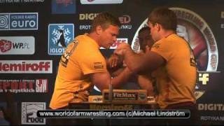 Final  John Brzenk vs Denis Cyplenkov  Nemiroff 2008  World of Armwrestlingcom [upl. by Enimrac]