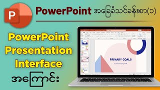 PowerPoint Presentation Interface အကြောင်း  PowerPoint အခြေခံသင်ခန်းစာ ၁ [upl. by Notgnillew]