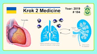 Krok 2 Medicine  Year 2019  184 Ministry of Public Health of Ukraine [upl. by Leatrice853]