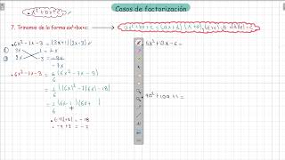 7 Trinomio de la forma ax2bxc [upl. by Noiz]