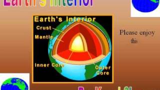 Earths Interior  Animated Presentation on the layers of the Earth [upl. by Metcalf]