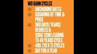 WD Gann TTTA Time Cycles Time Times and a Half 1260 YearsDay for a Year Cycle Part 3 [upl. by Eerpud]