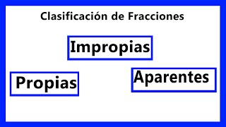 Clasificación de Fracciones Impropias Propias y Aparentes [upl. by Ikkir]