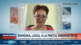 România pe locul patru la prețul energiei în UE Am plătit prețul maxim al energiei pe piața spot [upl. by Asseniv]