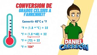 CONVERSIÓN DE GRADOS CELSIUS A FAHRENHEIT Super facil  Para principiantes [upl. by Hillhouse283]