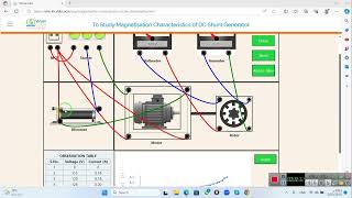 Virtual Experinent of DC Generator magnetization characteristics [upl. by Maybelle]