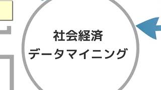 東京大学 和泉研：金融・経済のデータ解析とシミュレーション [upl. by Hafeenah]