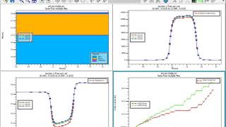 Silvaco TCAD ATLAS tutorial 16 Design of SOI silicon on insulator structure on silvaco tool [upl. by Aerdnaz204]