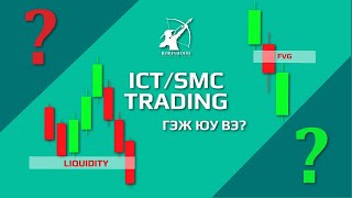 ICT SMC trade гэж юу вэ  FVG LIQUIDITY   Хамгийн чухал 3 зүйл [upl. by Hteboj724]