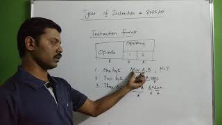 Instruction set of 8085 microprocessor part 1 in tamil [upl. by Edak]