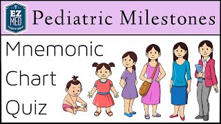 Pediatric Developmental Milestones Made Easy Nursing Mnemonic NCLEX USMLE [upl. by Myrvyn]