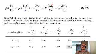 9 Vorticity Conservation and Western Boundary Intensification in the Ocean [upl. by Nylsor]