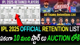 IPL 2025 Retention Players List ReleasedIPL 2025 Official Retention List IPL 2025 Latest Updates [upl. by Oam]