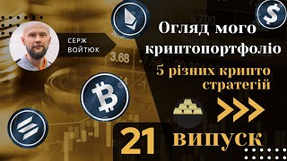 Тиждень зростань Спостерігаємо тенденцію зростання Випуск 21 Серж Войтюк [upl. by Medorra4]