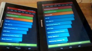 Lenovo yoga 8 vs Lenovo s6000 Benchmark [upl. by Riha]