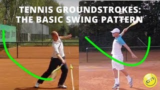 Tennis Groundstrokes Tips  The Basic Swing Pattern [upl. by Hsiekal]