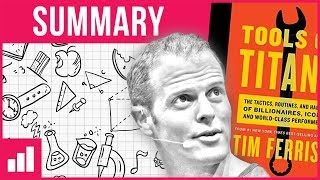 Tools of Titans by Tim Ferriss ► Animated Book Summary [upl. by God31]