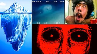 El Iceberg De Los Misterios Más Oscuros Del Mundo [upl. by Esalb676]