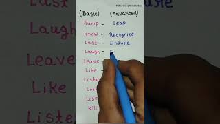 Basic Vs Advanced Word  Word Meaning sensibleedu vocabulary shorts wordmeaning [upl. by Bayly]