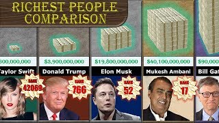 Richest Person Comparison [upl. by Atnas]