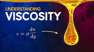 Understanding Viscosity [upl. by Nylasoj]