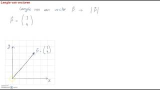 A8 6 Rekenen met vectoren 3 [upl. by Aiuqcaj]
